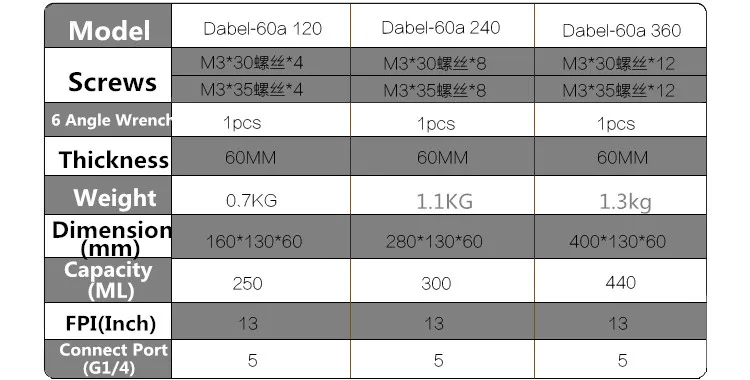582510336f961