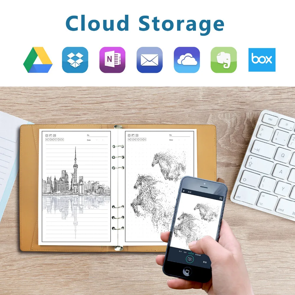 Дропшиппинг Розовый-синий стираемые Тетрадь Бумага многоразовые Смарт Wirebound Тетрадь Cloud Storage флэш-памяти приложение соединения