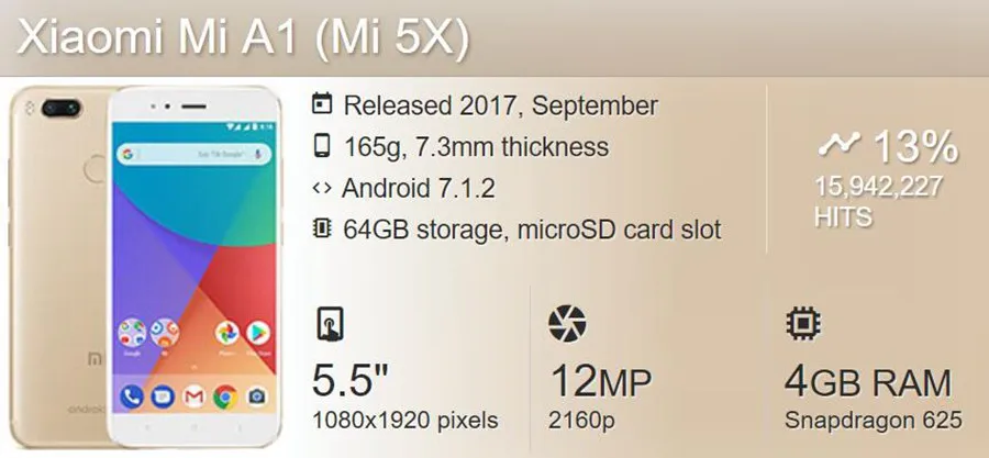 Xiaomi Mi A1 LCD Display  (2)