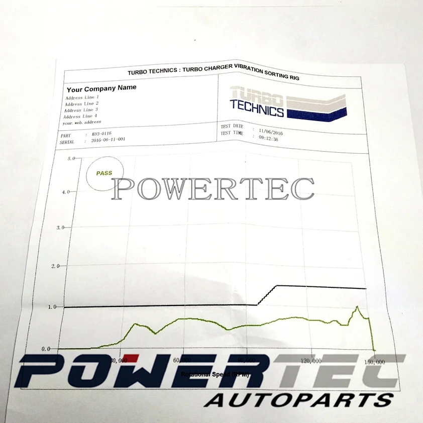 K03 турбо chra 53039880115 53039700116 504136797 Турбокомпрессор картридж для Fiat Ducato III 2 3 130 Multije