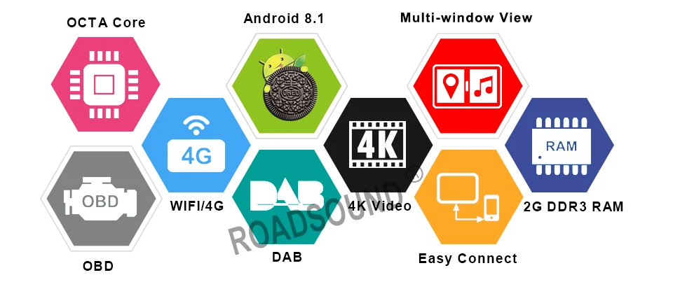 Sale Android 8.1 Octa Core 7" Smart Multimedia Car DVD Player Radio Stereos GPS for BMW E39 M5 / 7 Series E38 1999 YH39701A 1