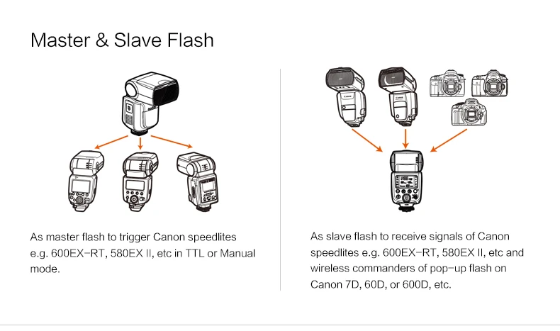 Godox TT685C For Canon Camera Flash (28)