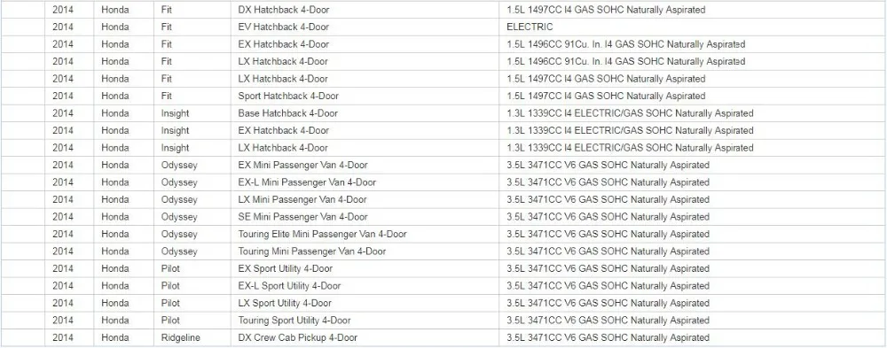 6 шт. подлинный для Honda OEM завод масляный фильтр шайбы 15400-PLM-A01 для Accord подходит для Civic