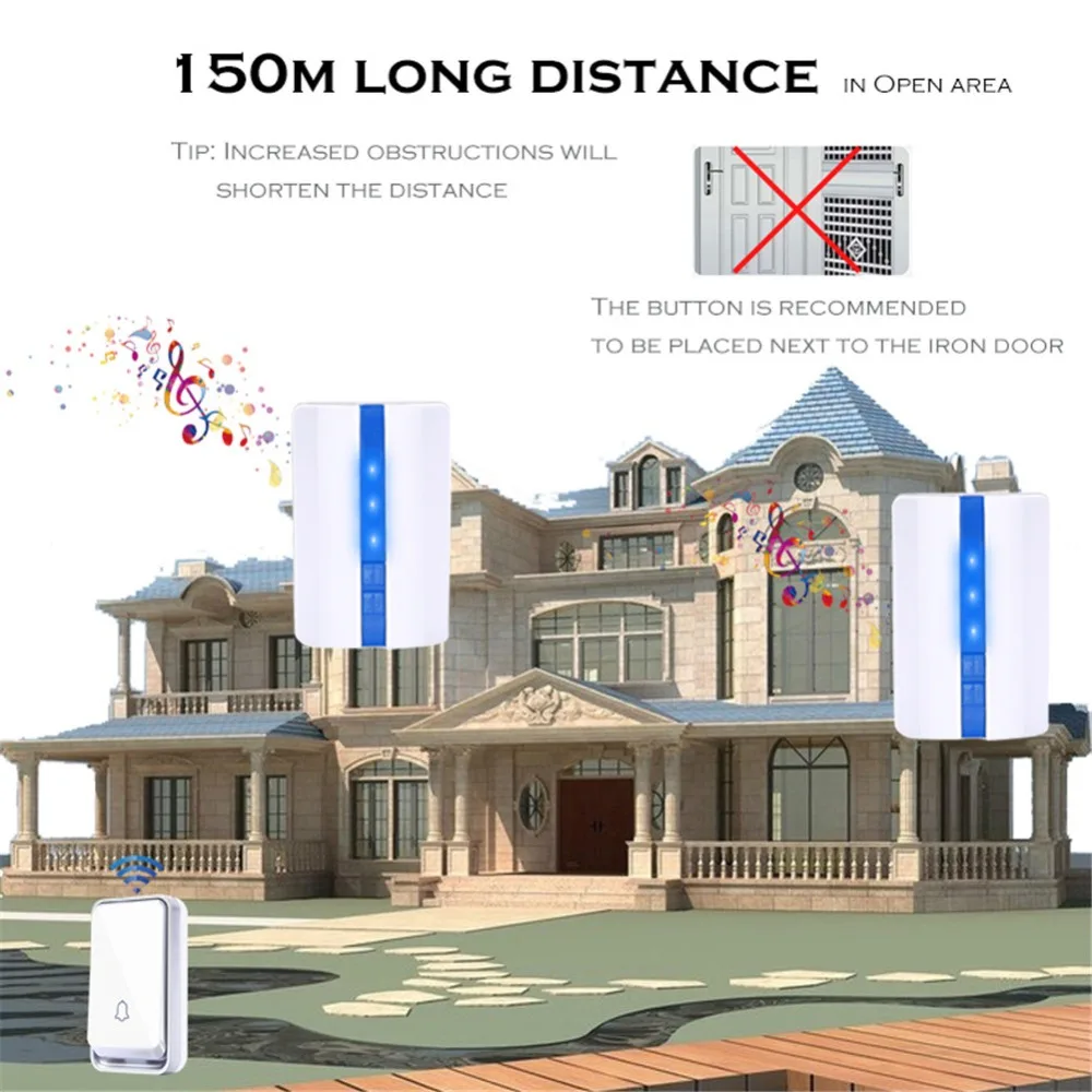 SMATRUL беспроводной дверной звонок с автономным питанием, водонепроницаемый, без батареи, ЕС вилка, умный беспроводной дверной звонок, 1 кнопка, 2 приемника, 110дб, 110-220 В