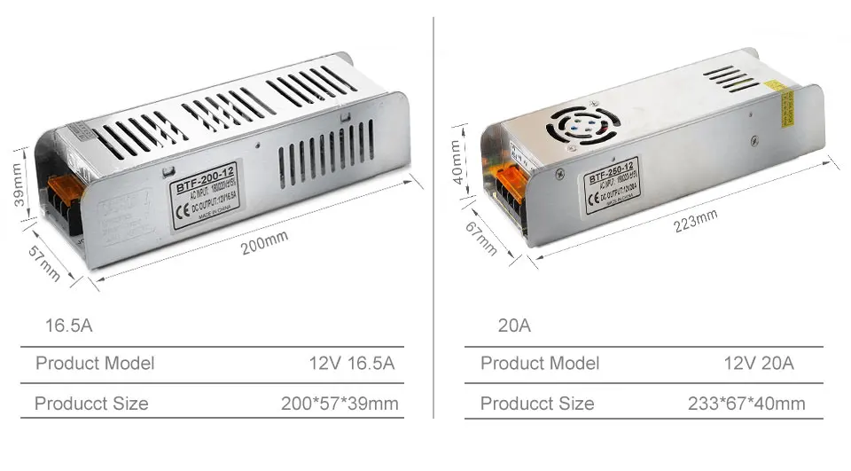 DC 12 V светодиодный адаптер драйвера Трансформаторы освещения 5A/10A/12.5A/15A/16.5A/20A/30A 12 V переключатель светодиодный трансформатор питания