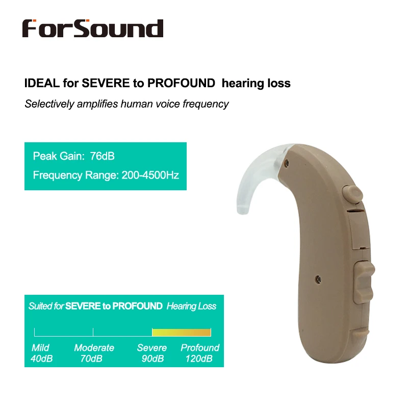 

Super Power Digital BTE Hearing Aid Like Siemens FUN P FUN SP Hearing Aid 3 Programs Telecoil H P Trimmer Phonak Quality