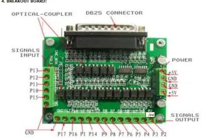 3 оси драйвер шагового двигателя пик 7.8A, 256 micsteps DM860A контроллер DB25 ЧПУ-жаждет двигатель