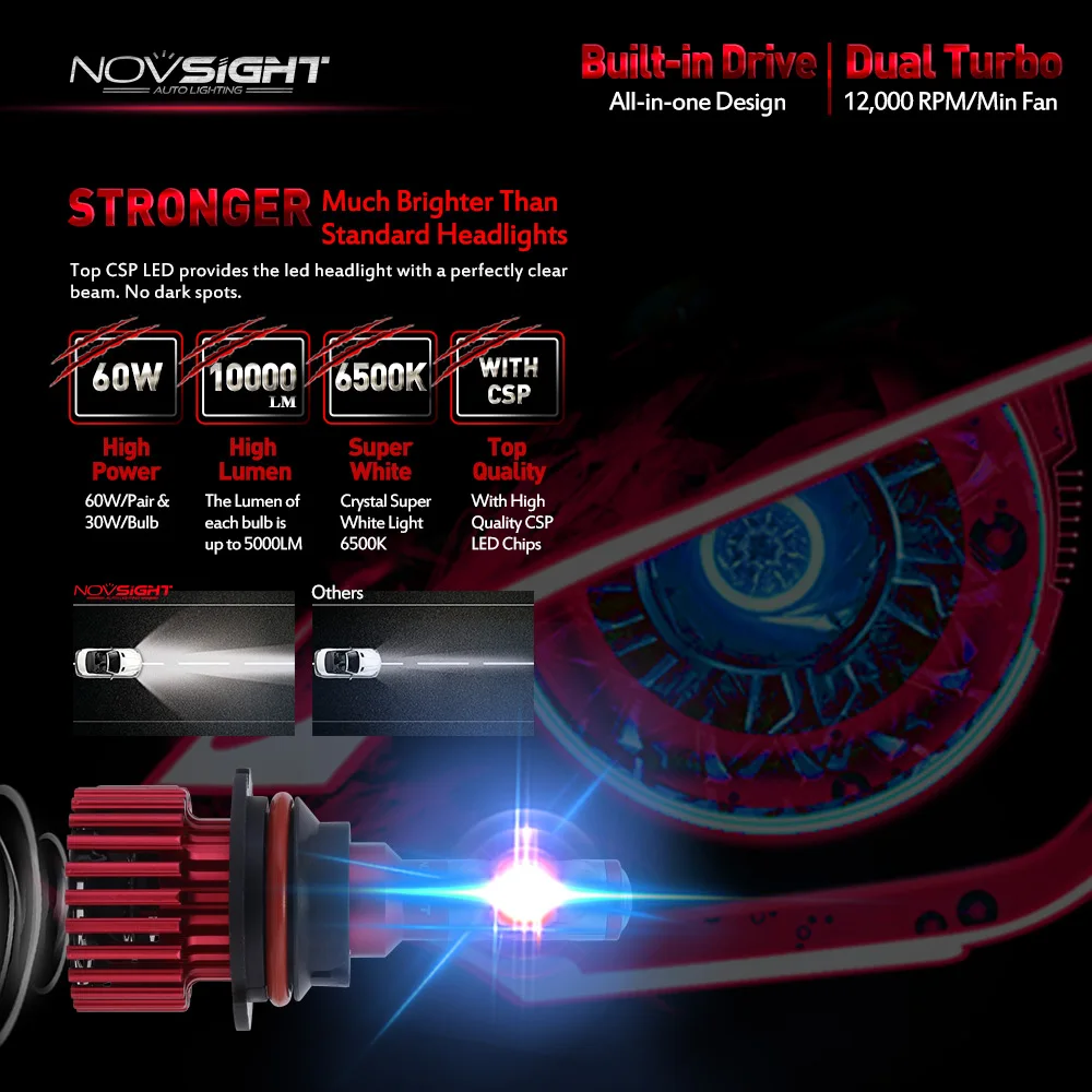 NOVSIGHT 9007 HB5, дальний/ближний свет, Автомобильный светодиодный светильник на голову, противотуманный светильник, 60 Вт, 6500 лм, противотуманные фары для вождения, K, холодный белый цвет