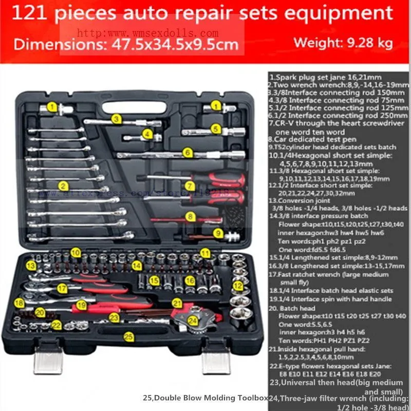 ratchetspannerset-a0068
