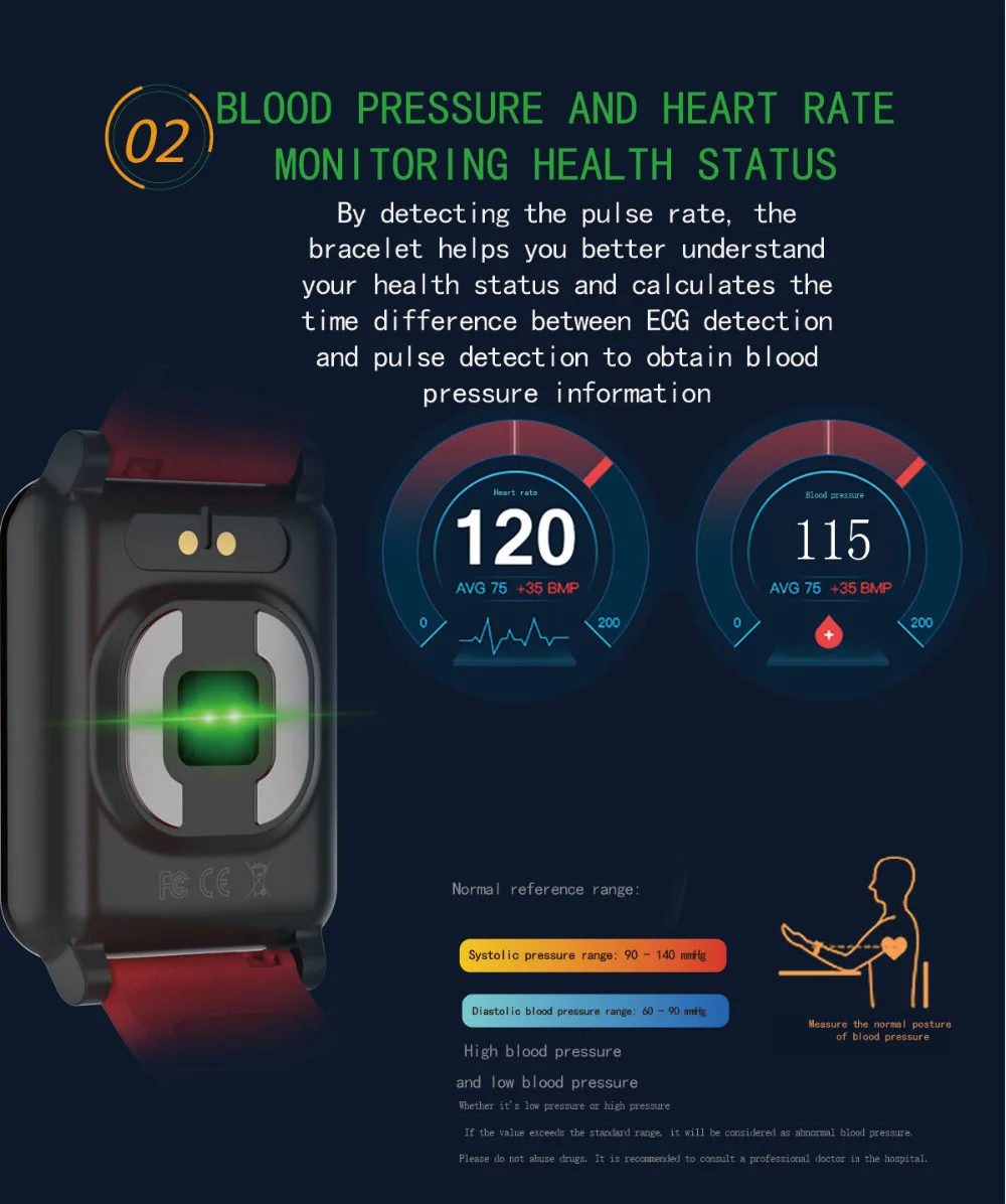 E04 умные часы ЭКГ PPG пульсометр Монитор артериального давления фитнес трекер Smartband для IPhone SAMSUNG huawei телефон часы