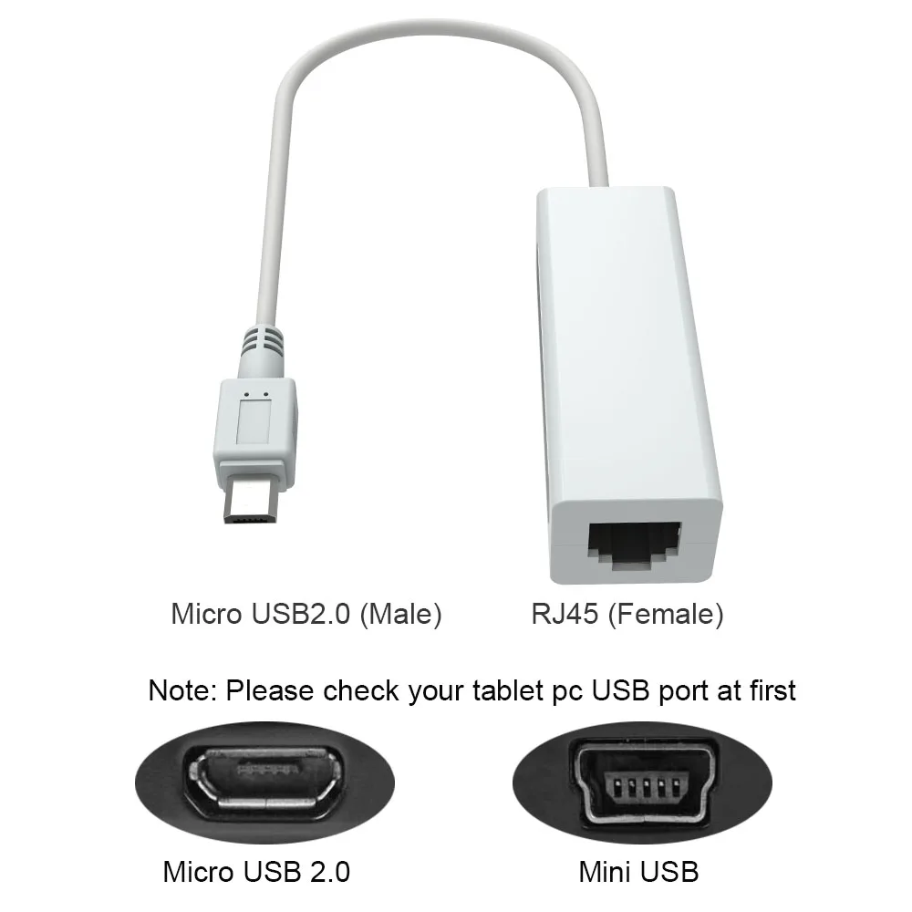 Высокое качество 5 Pin Micro USB 2 0 для RJ45 LAN Ethernet сетевой адаптер 100 Мбит/с планшетного