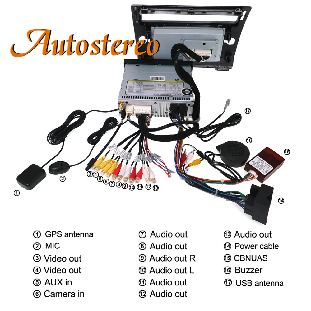 Perfect Android 9 Car DVD Player GPS navigation For Citroen C4 Quatre Triumph 2004-2012 auto multimedia radio tape recorder headunit IPS 4