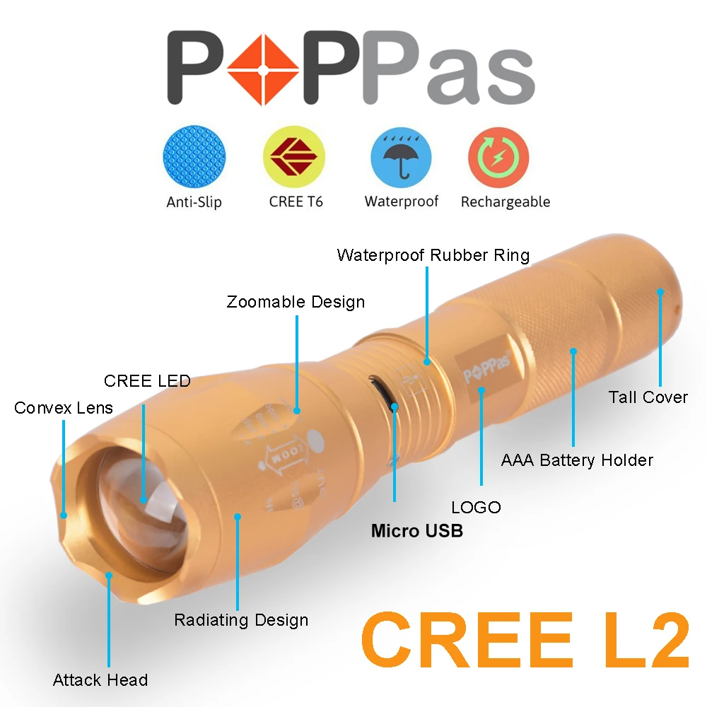 POPPAS золото светодио дный фары и фонарь 10000LM CREE 3T6 L2 чипов фар Перезаряжаемые