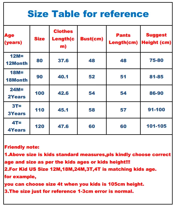SETS062  16290 size table