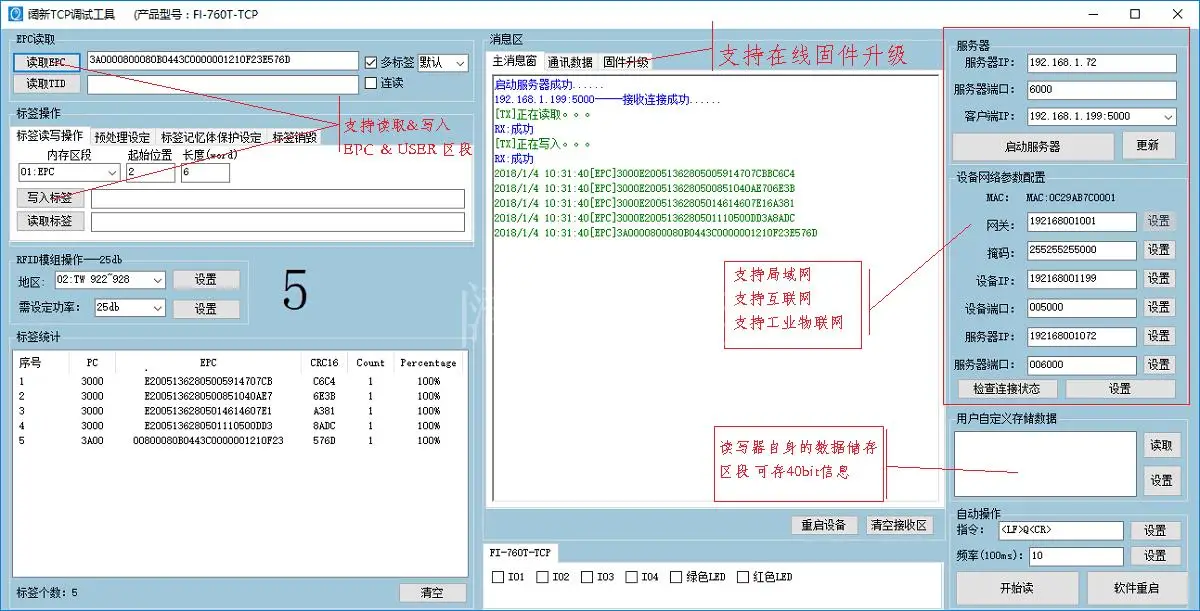 UHF-RFID-ридер карт Ethernet TCPIP чтения сети