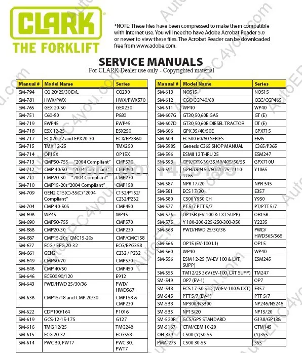 Руководство по обслуживанию Clark 2014|service manual|service |