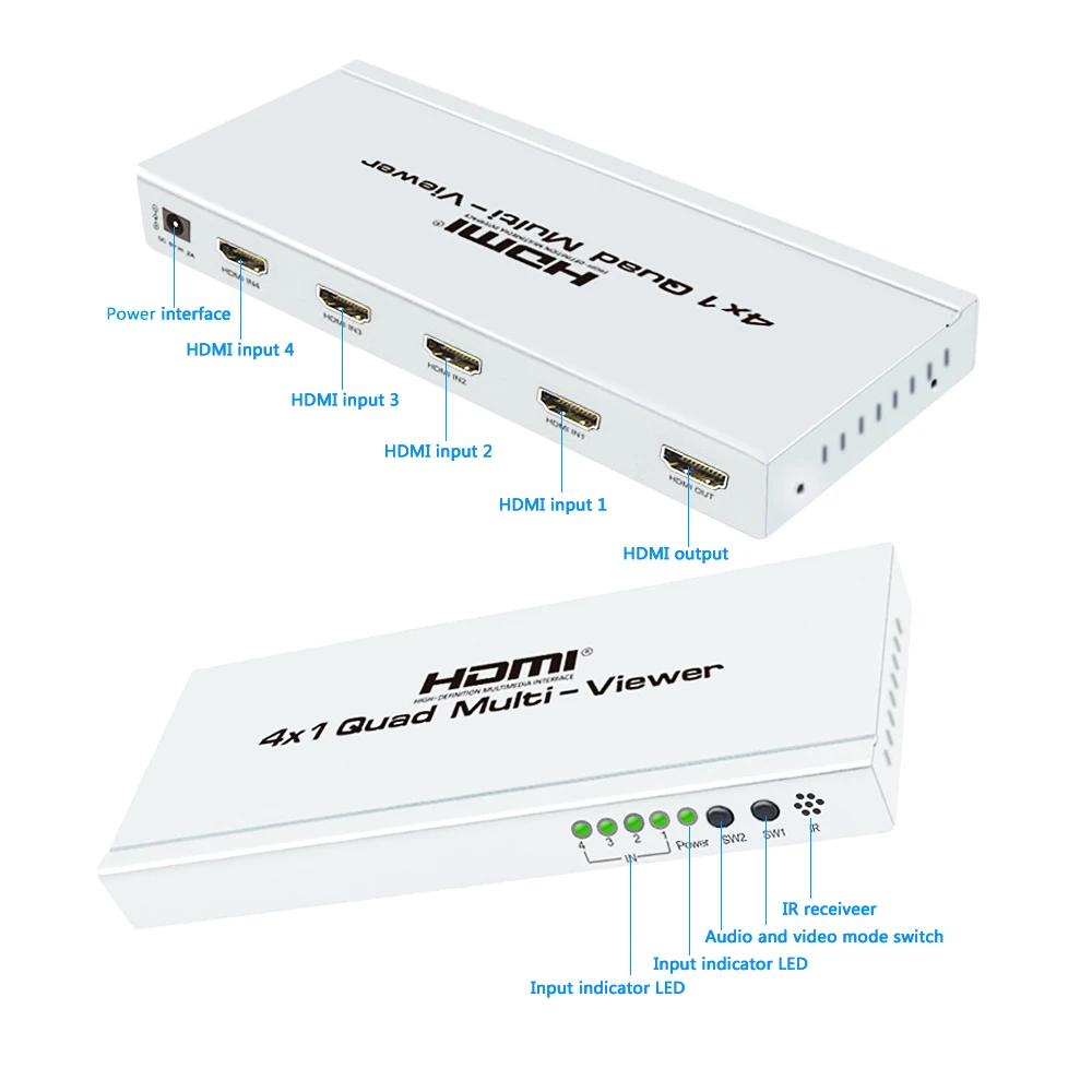 Сплиттер Hdmi 4x1 мульти зритель бесшовный HDMI 4 к 1 четырехъядерный мультимедийный