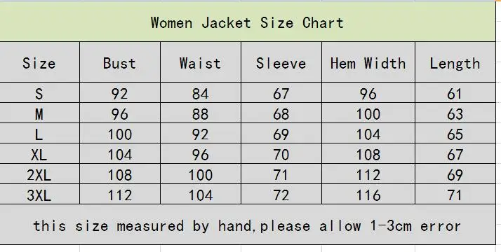 women