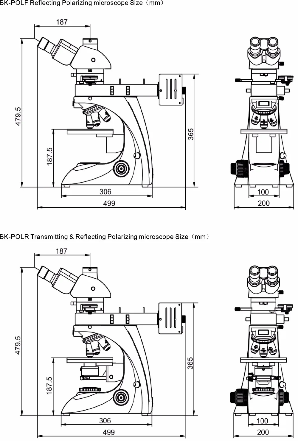 BK-POL Polarizing Microscope-4