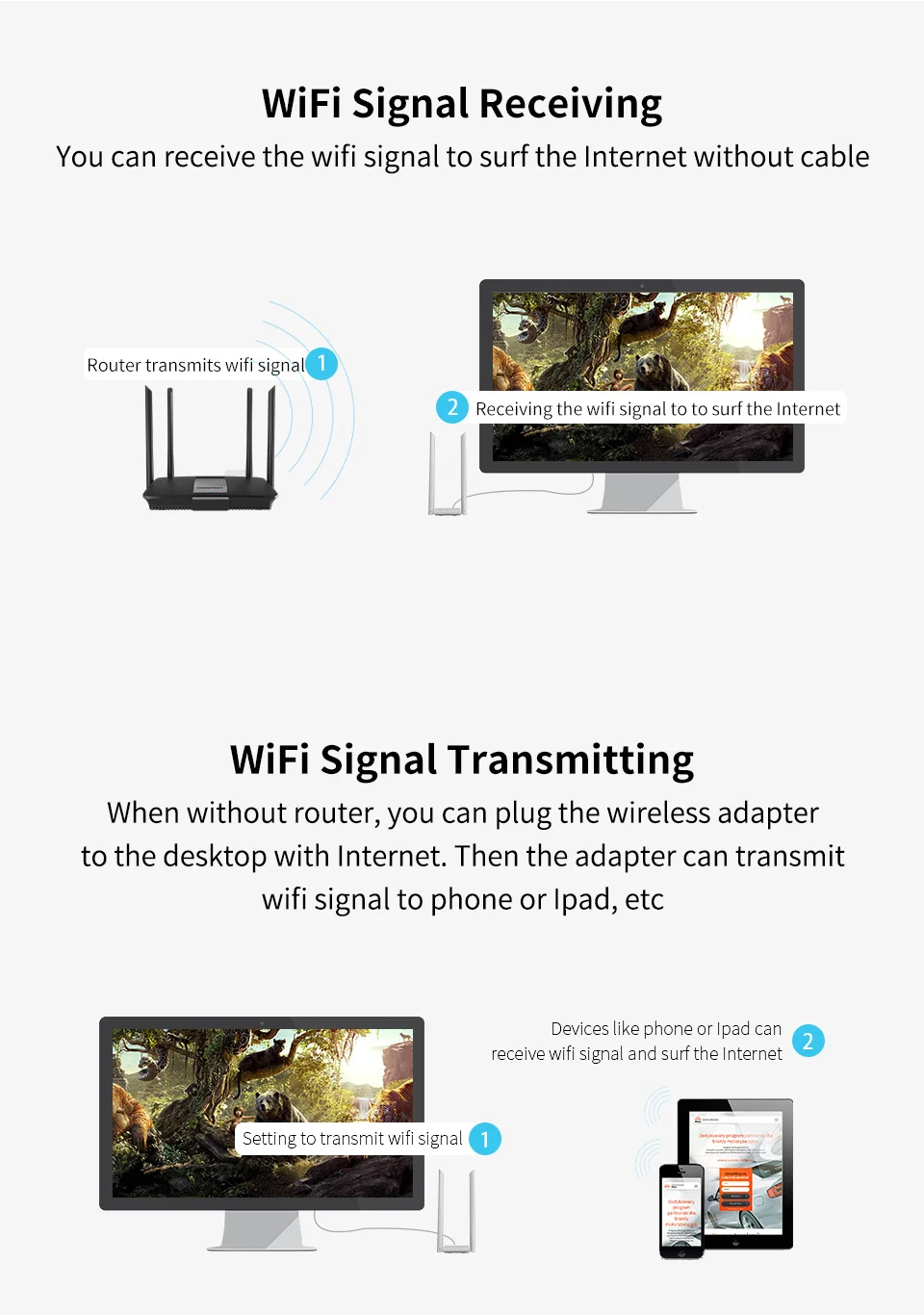 Высокая Мощность двойной антенна WiFi 6dB 150 Мбит/с USB WiFi адаптер Беспроводной сетевой карты Беспроводной приемник Wi-Fi адаптер WiFi CF-WU780N