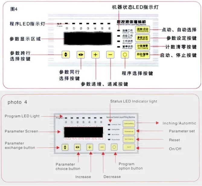 DHL/FedEx! Разливочная машина+ Цифровое управление разливочная машина для духов(2-3500 мл