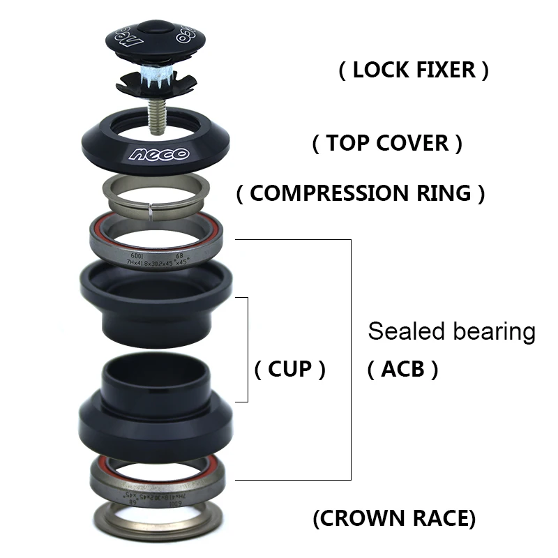 Neco гарнитура без резьбы 34 мм EC34 28,6 30 подшипник гарнитура внешняя чашка дорожный велосипед горный велосипед 34 мм черный серебристый белый
