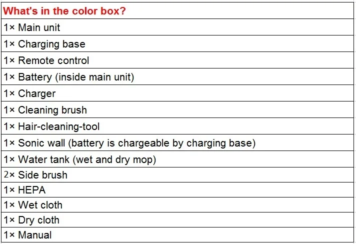 new packing
