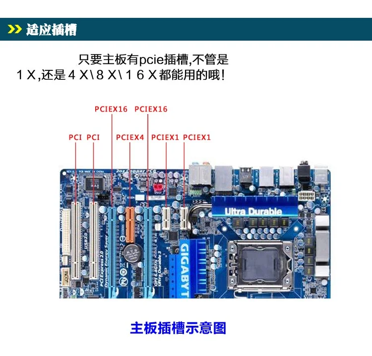 Diewu 5721 PCI express Сетевая интерфейсная карта гигабитная lan Карта