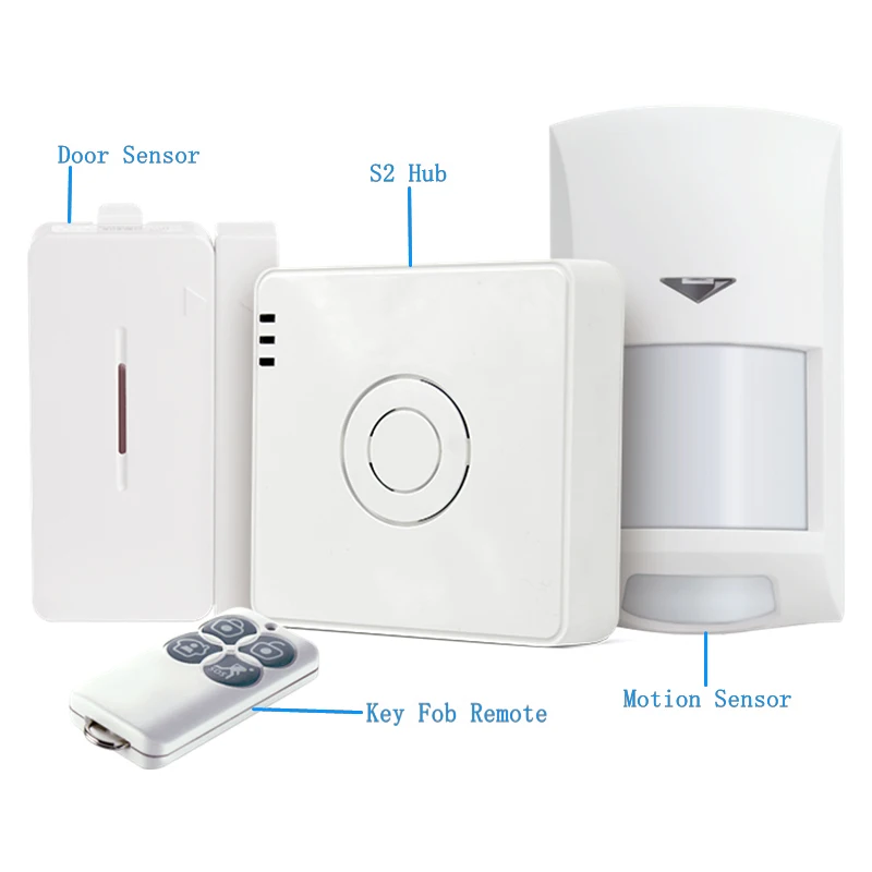 Оригинальный комплект BroadLink S2 WiFi 433HMz Беспроводной интеллектуальный монитор