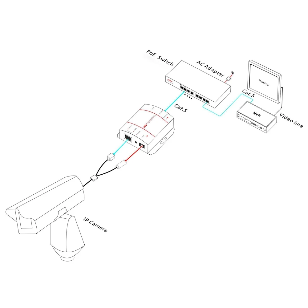 PoE сплиттер инжектор over Ethernet адаптер DC 5V 12V Выход 1000 Mbps RJ 45 48V|mbps| |