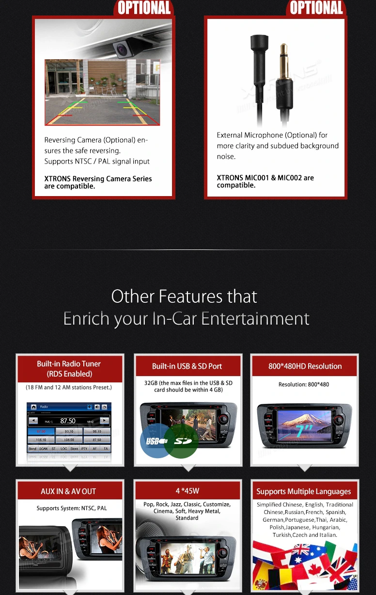 Best 7" Touch Screen Special Car DVD for Seat Ibiza MK4 / 6J 2009-2013 Sport Coupe Ecomotive Cupra FR Bocanegra Cupra Concept 12 Best 7" Touch Screen Special Car DVD for Seat Ibiza MK4 / 6J 2009-2013 Sport Coupe Ecomotive Cupra FR Bocanegra Cupra Concept 12