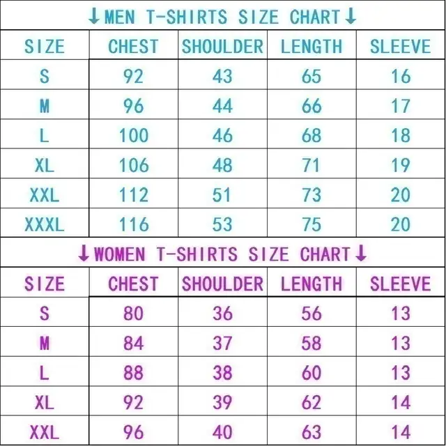 Abu Size Chart