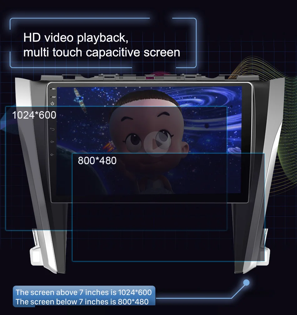 Clearance Eunavi android 9.0 car dvd gps multimedia player For Toyota Camry50 2012 car dvd navigation radio video audio player 4G+32G PX6 5