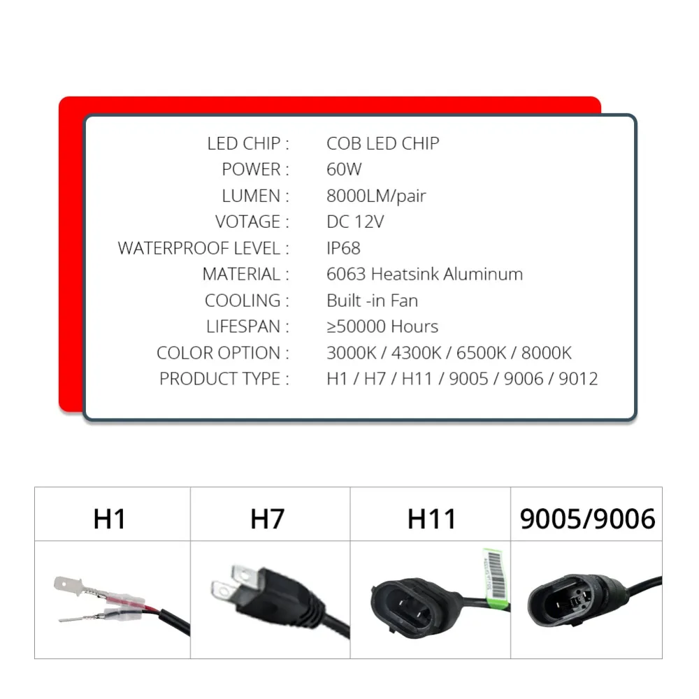 2 шт. H7 светодиодный мини-автомобиль лампы для передних фар 8000LM H1 светодиодный H8 H11 9005 HB3 9006 HB4 12V безвентиляторный лампы Автомобильные 3000K 4300K 6500K 8000K
