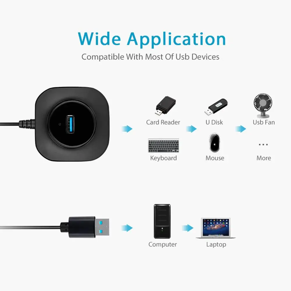 KuWFi USB концентратор многопортовый usb-адаптер 3,0 гнездо для зарядки Micro USB 2,0 концентратор внешний 4 порта для компьютера аксессуары ПК ноутбук huawei