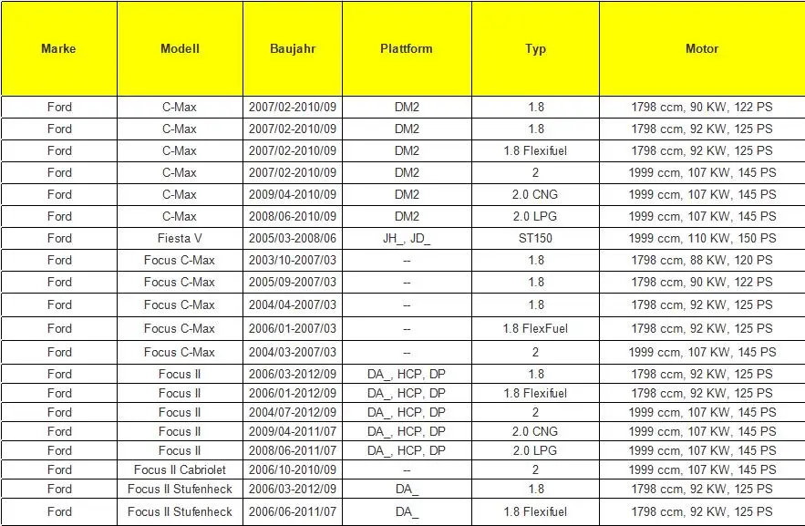 Для Ford Focus CMax Mondeo Galaxy Mazda Volvo EGR клапан 1119890 1134210 20LF01300 LF0120300Z08 30658187 31251243AA 8694697A