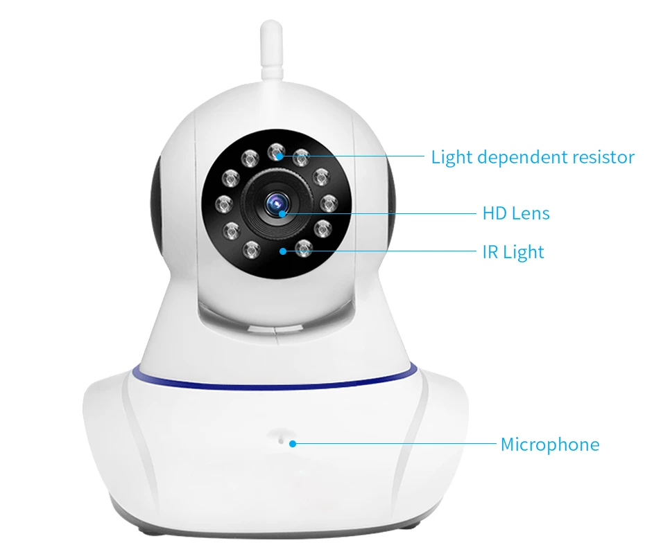 ip camera wireless (21)