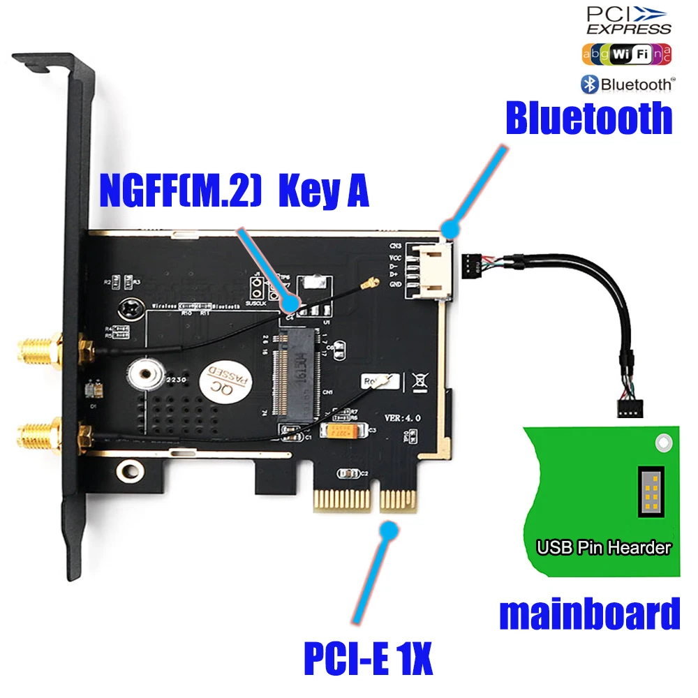 7265 модуль для PCI-E 1X Wi-Fi карта Wi-Fi, Ethernet сетевой карты адаптер Bluetooth 4,0 Dual Band 2,4 ГГц 5 ГГц 802.11AC A/B/G/N Wi-Fi