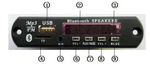 Беспроводной Bluetooth 12 в MP3 WMA декодер плата аудио модуль USB TF радио для авто аксессуары