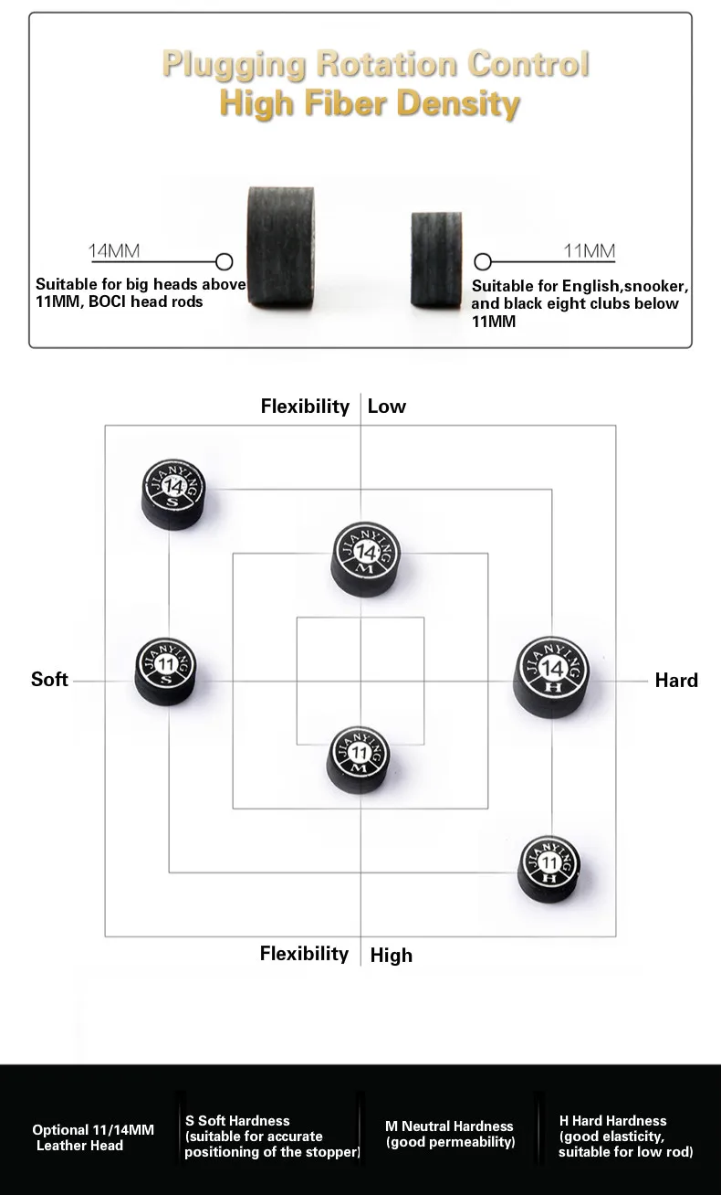 2 шт. Professional Бильярд клуб Совет бильярд снукер черный 88 стрельба головы девять мяч клуб размеры Многослойные интимные аксессуары
