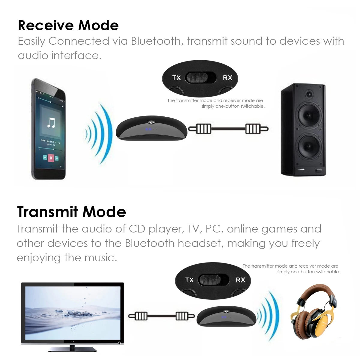 Portable Wireless Bluetooth Transmitter Audio Music CD Player Film Transmitter Receiver with 3.5mm Charging Jack Converter Cable