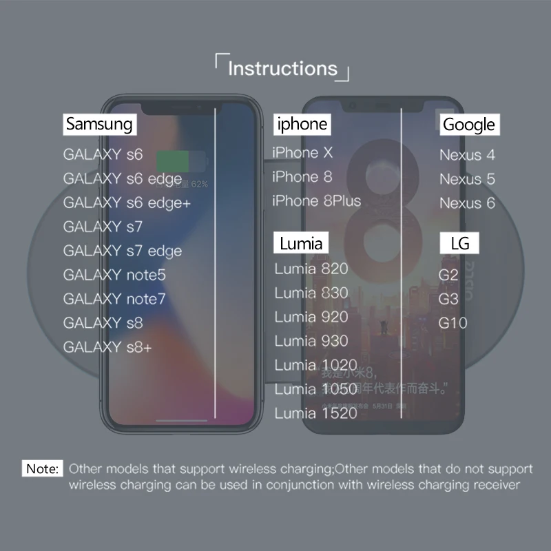 Беспроводное зарядное устройство OISLE Qi для samsung Galaxy S9 S8 Note 9 iPhone Xs Max X 8 Plus 10 Вт 3 катушки беспроводной быстрой зарядки