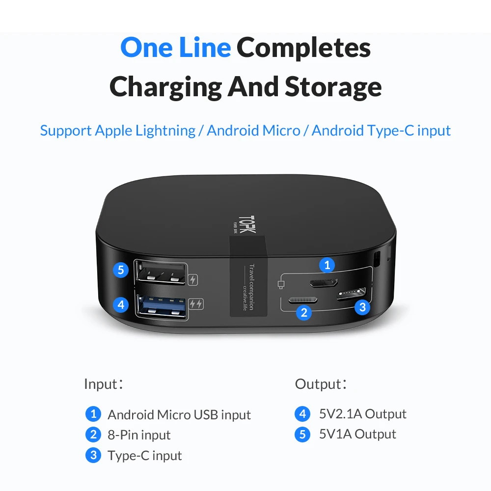 TOPK мини внешний аккумулятор 10000 мАч, портативное зарядное устройство, внешний аккумулятор usb type C, зарядное устройство для iPhone, Xiaomi, huawei