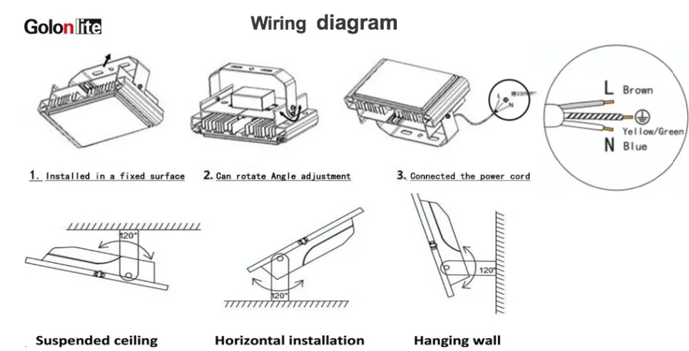 led flood light installation manual 