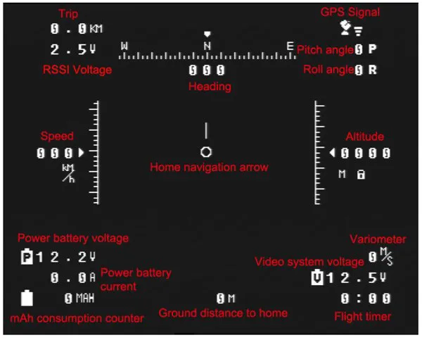 CYCLOPS STORM OSD Система W/gps последняя версия V2.2 издание AHRS на основе OSD RTL/RTH автоматический возврат Staberlization w/защитный чехол