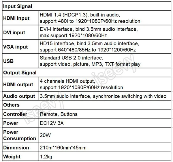 twc4 specifications 1