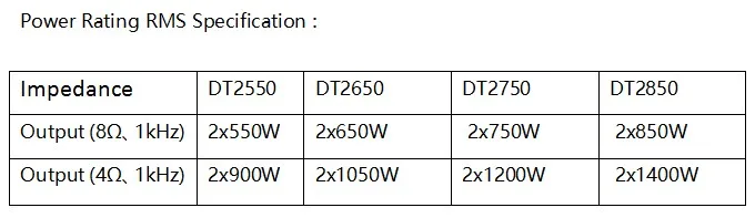 DT2550