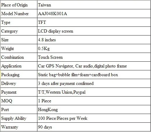 AAJ048K001A TFT ЖК-дисплей дигитайзер сенсорный экран панель для Mercedes Benz Toyota Touareg Audi BMW с легкой установкой