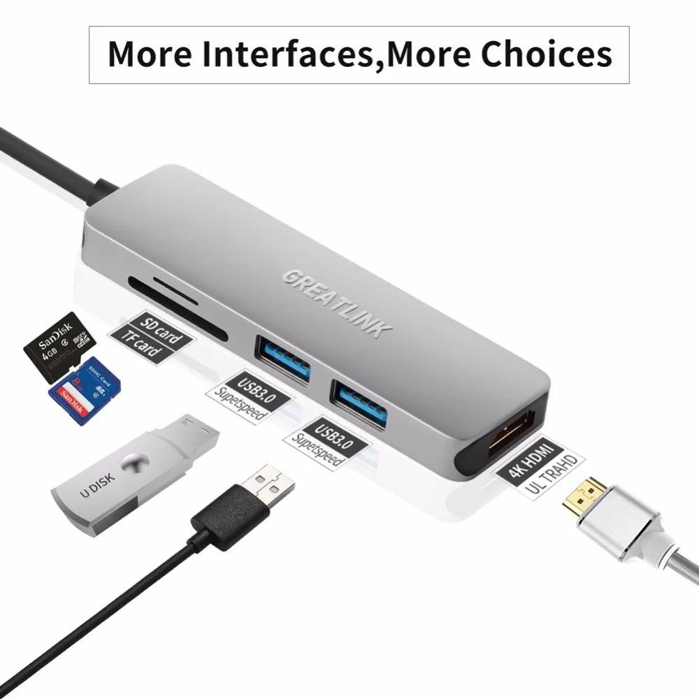 Тип USB c Thunderbolt 3 Aux кабель HDMI 4 К сплиттер USB-C к USB 3.0 адаптер SD Card Reader конвертер тип-C кабель HUB Док