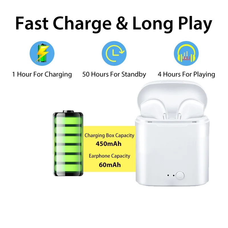 Mini i7s TWS Double Ear mini bluetooth Headsets Earbuds wireless Headphones Earphone Earpiece Air Pods For Iphone Air Pod